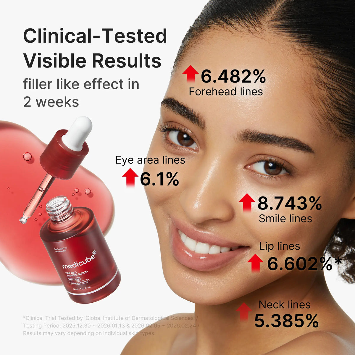 NAD+ EGF Firming Serum for Youthful Skin 30ml