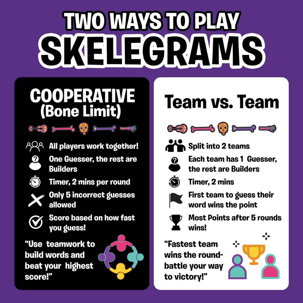 Skelegrams (Trial + Subscription)