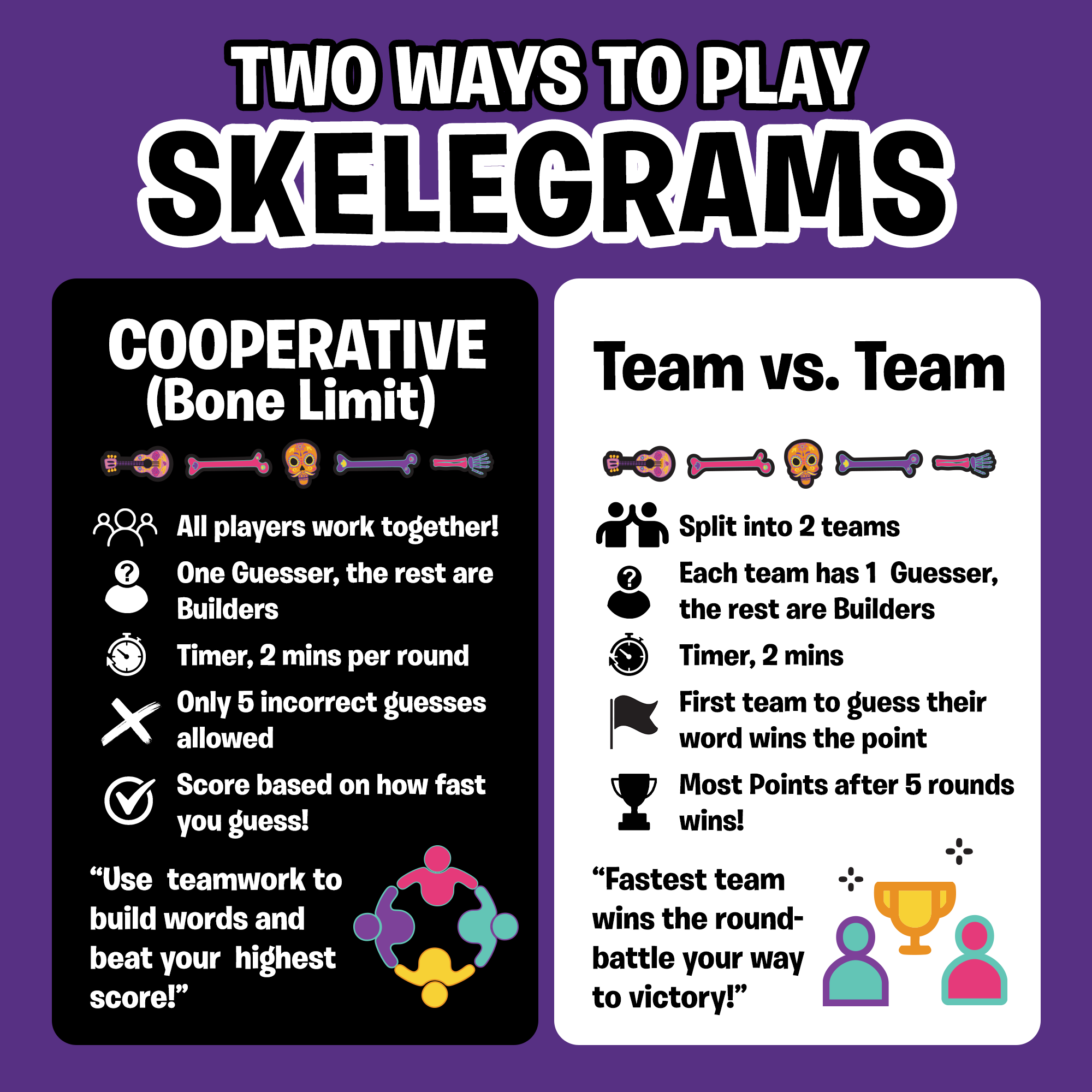Skelegrams (Trial + Subscription)